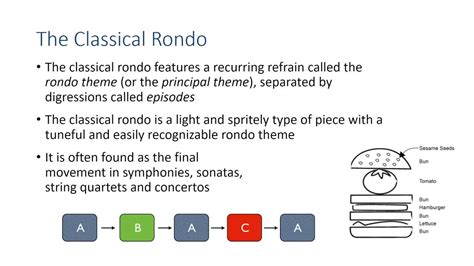 What Is Rondo Form in Music and Its Enigmatic Charm